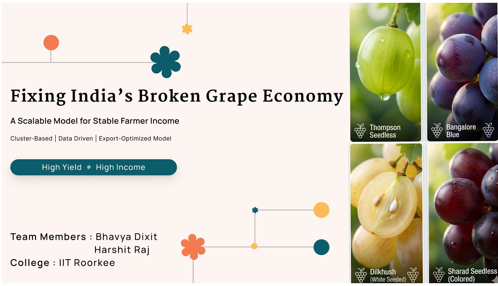 Fixing India's Grape Economy cover page